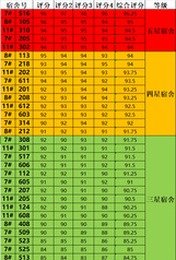 一见“寝”心，随“寓”而安——...